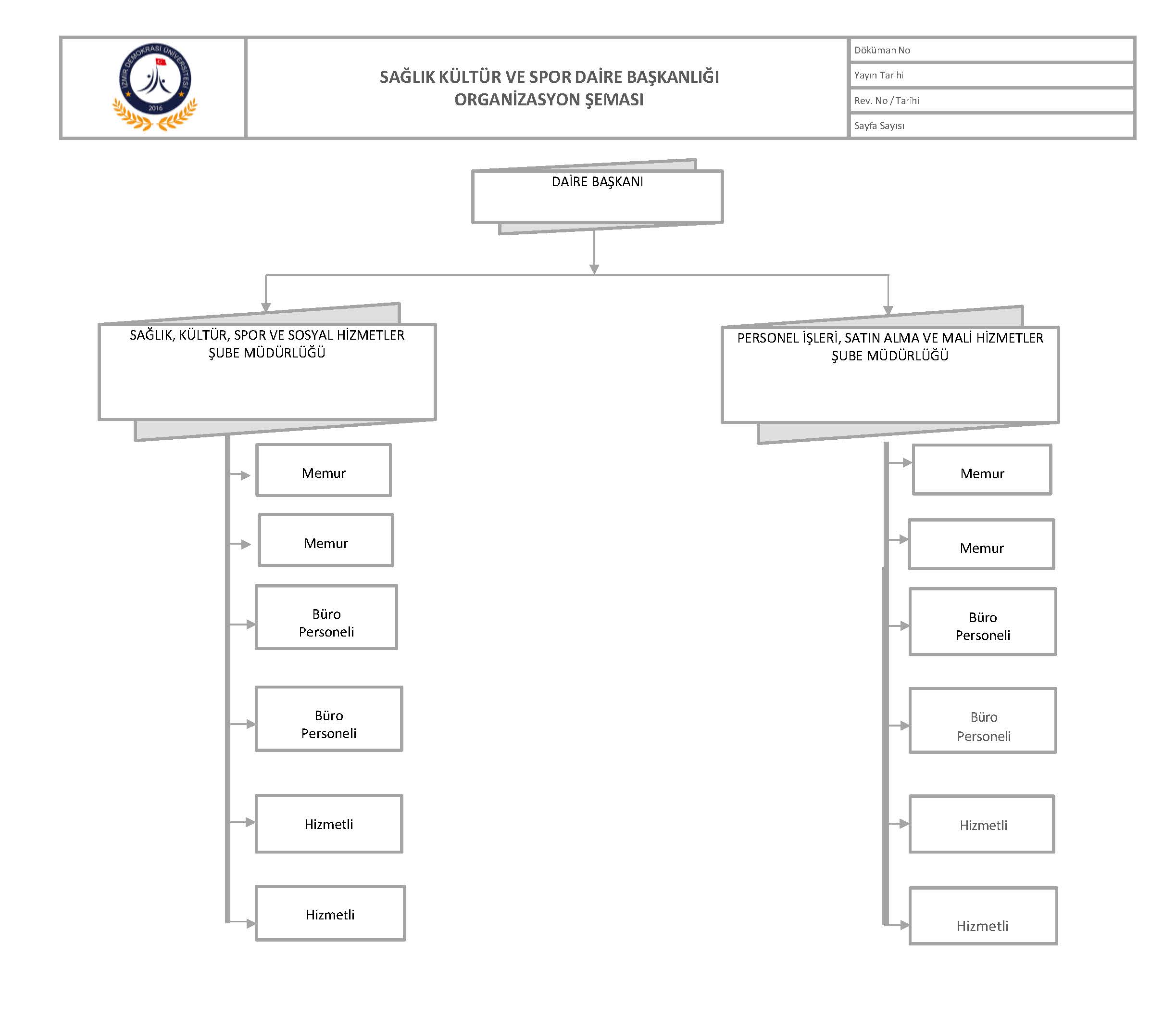 organizasyon Şeması 1.jpg